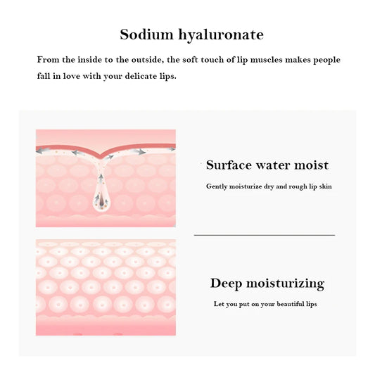 5/10pcs/lot Collagen Nourishing Lip Mask Moisturizing Fruits Essence Firming Anti Wrinkle Lip Patch Skin Care