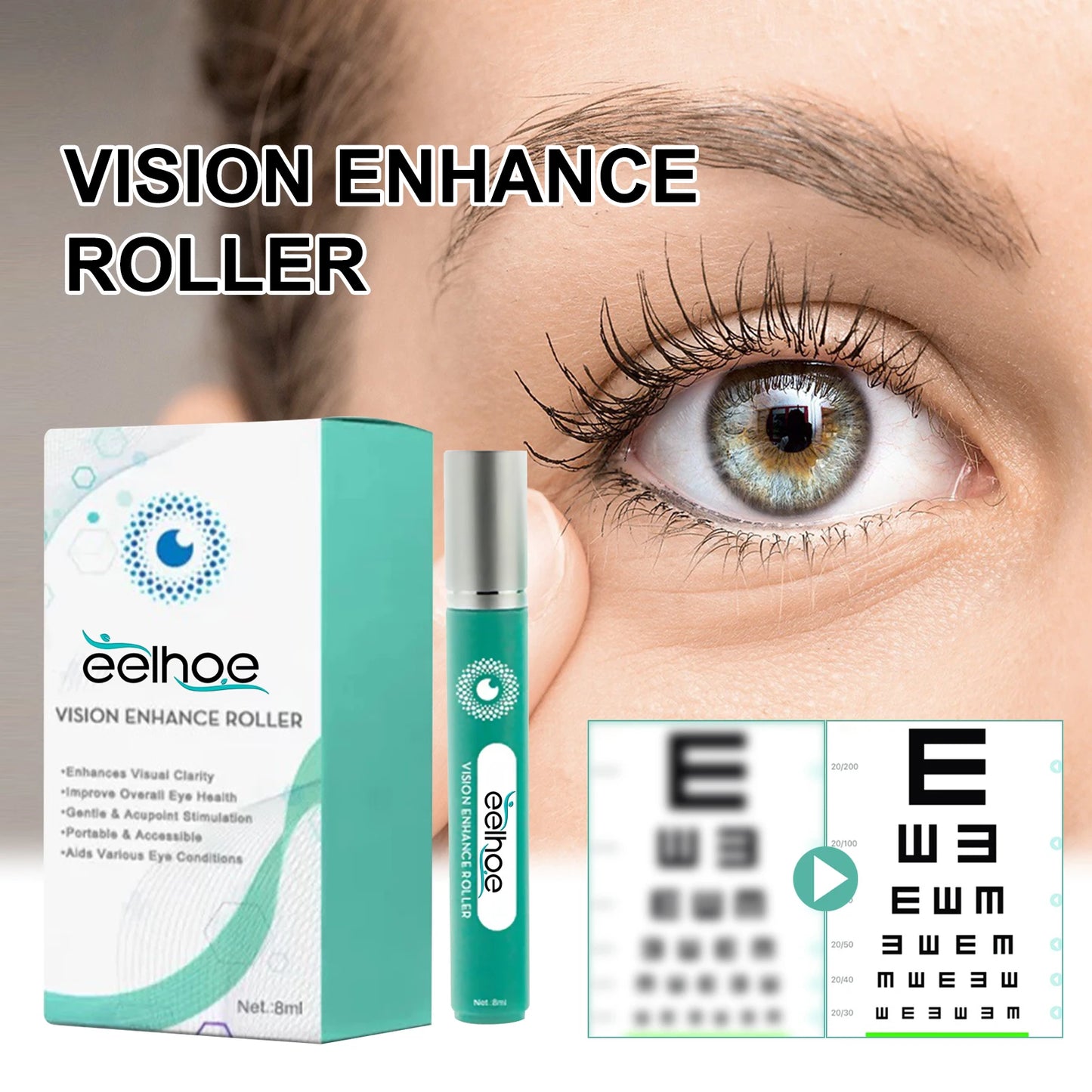Vision Enhancement Roller Relieve Discomfort Fatigue Dry Eye Astigmatism Eliminate Remove Dark Circles Eye Bags Massage Roller