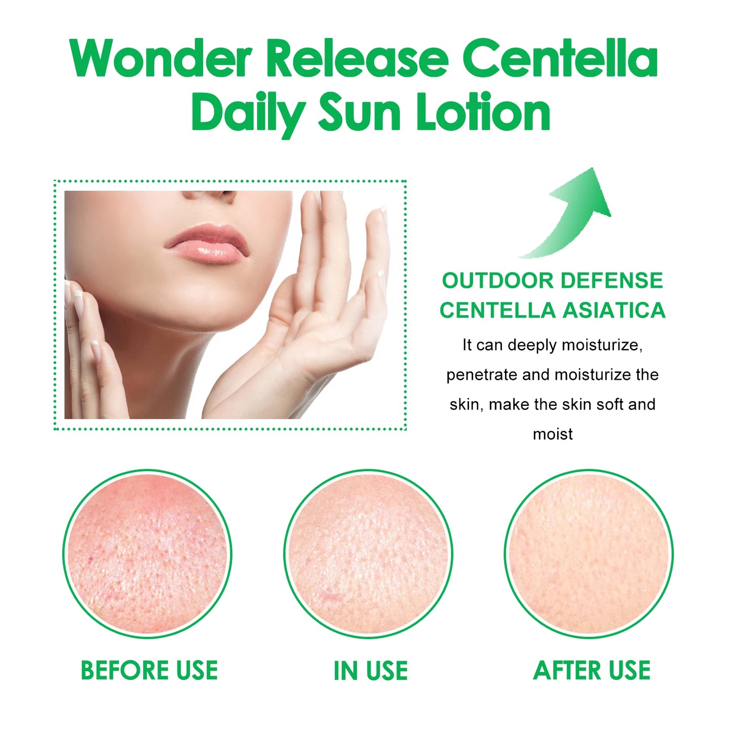Ouhoe 60g Anti Uv Sunscreen Spf50+ Centella Asiatic Solar Sunblock Moisturize Face Refreshing Oil Control Summer Sunscreen Cream