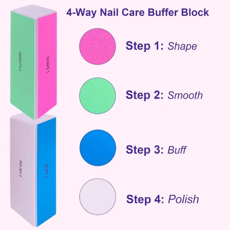 Nail Gloss Buffer Block: For Natural & Acrylic Nails, Smooth Polishing, Boosts Shine