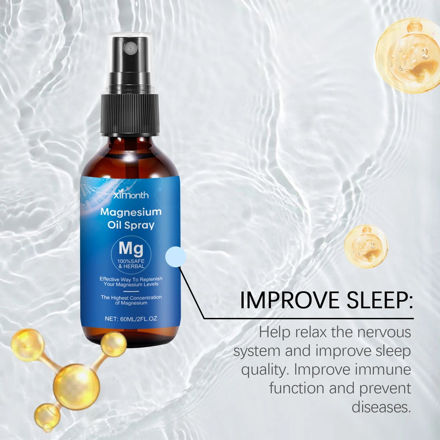 Essential Oil Magnesium Spray Relieves Muscle Body Pain Smoothes Softens Skin Magnesium Oil Spray Relaxation Better Sleep Care