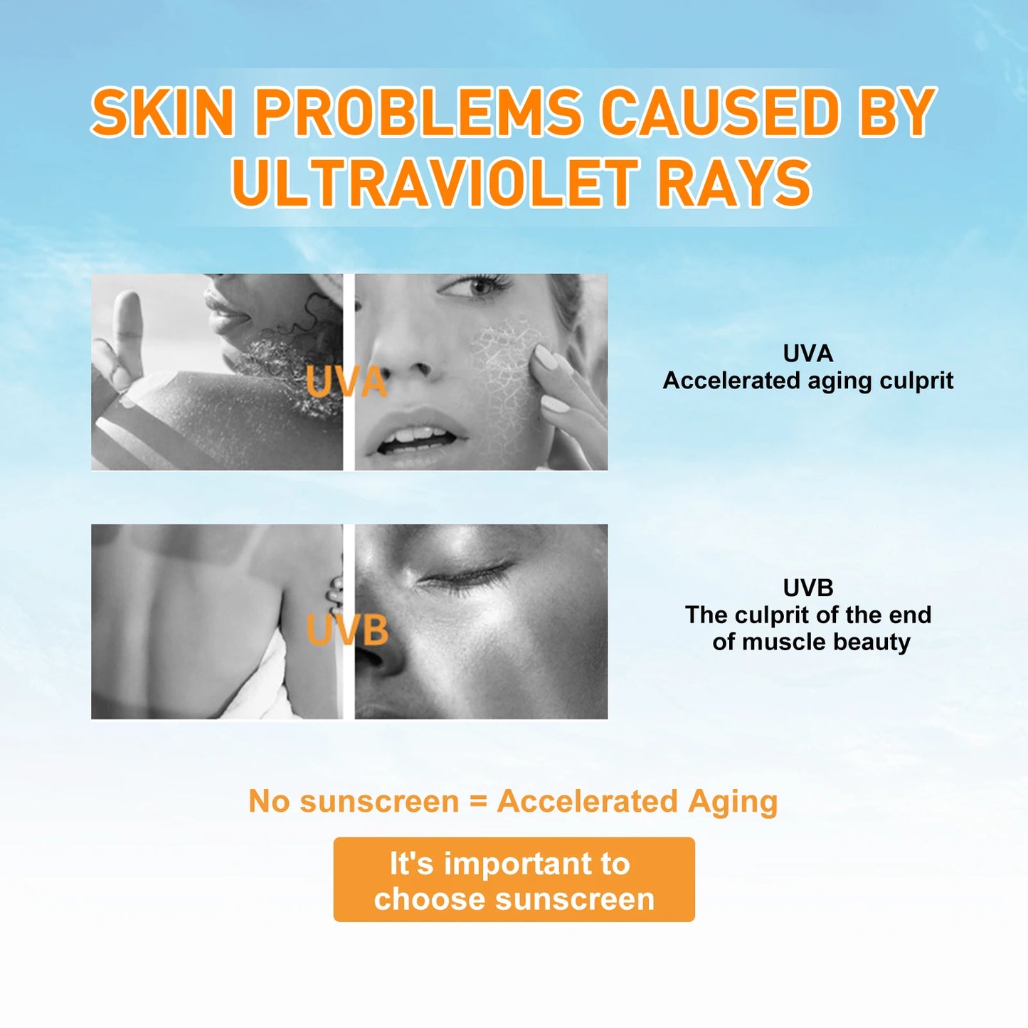 OUHOE Anti-uv Cream Protect Skin Nourishing Moisturizing Repair Damaged Skin Natural Sunscreen Lotion For Summer Beach Outdoors