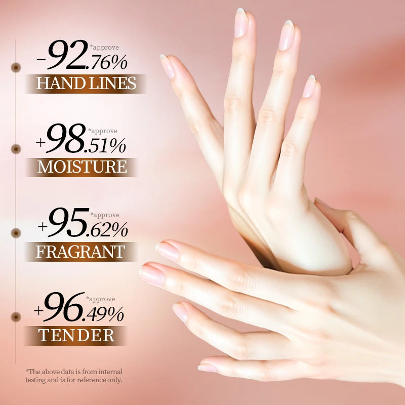 BIOAQUA Chocolate Hand Cream Moisturizing Nourishing Anti-aging Anti Wrinkles Whitening Creams Hands Skin Care Products