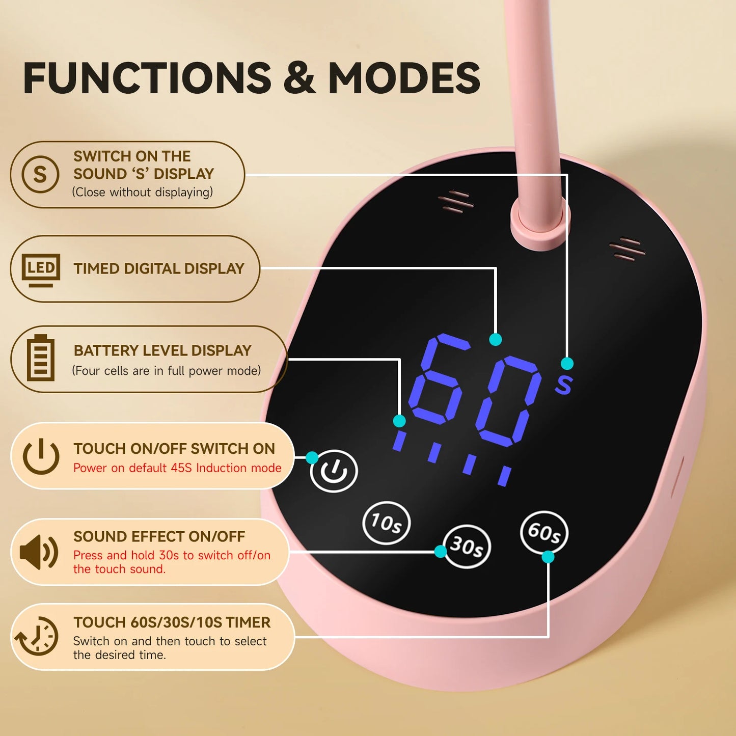 UV Nail Lamp Gooseneck Mini UV Light Gel Nails Portable 36W Rechargeable LED Auto Sensor Nail Dryer for Salon Home DIY Use