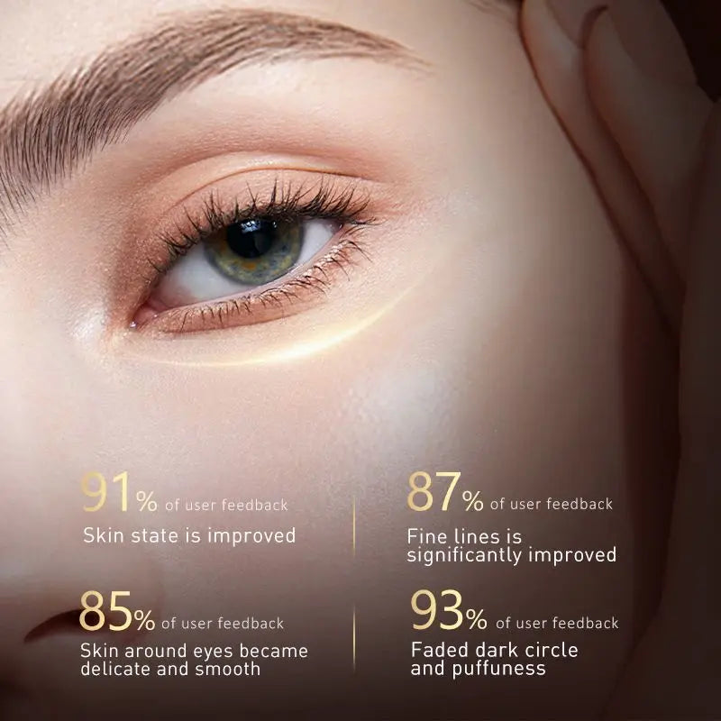 4 In 1 Eye Cream Anti Dark Circles Eye Bags Anti-Wrinkle Eye Serum Lifting Firming Eye Skin Care