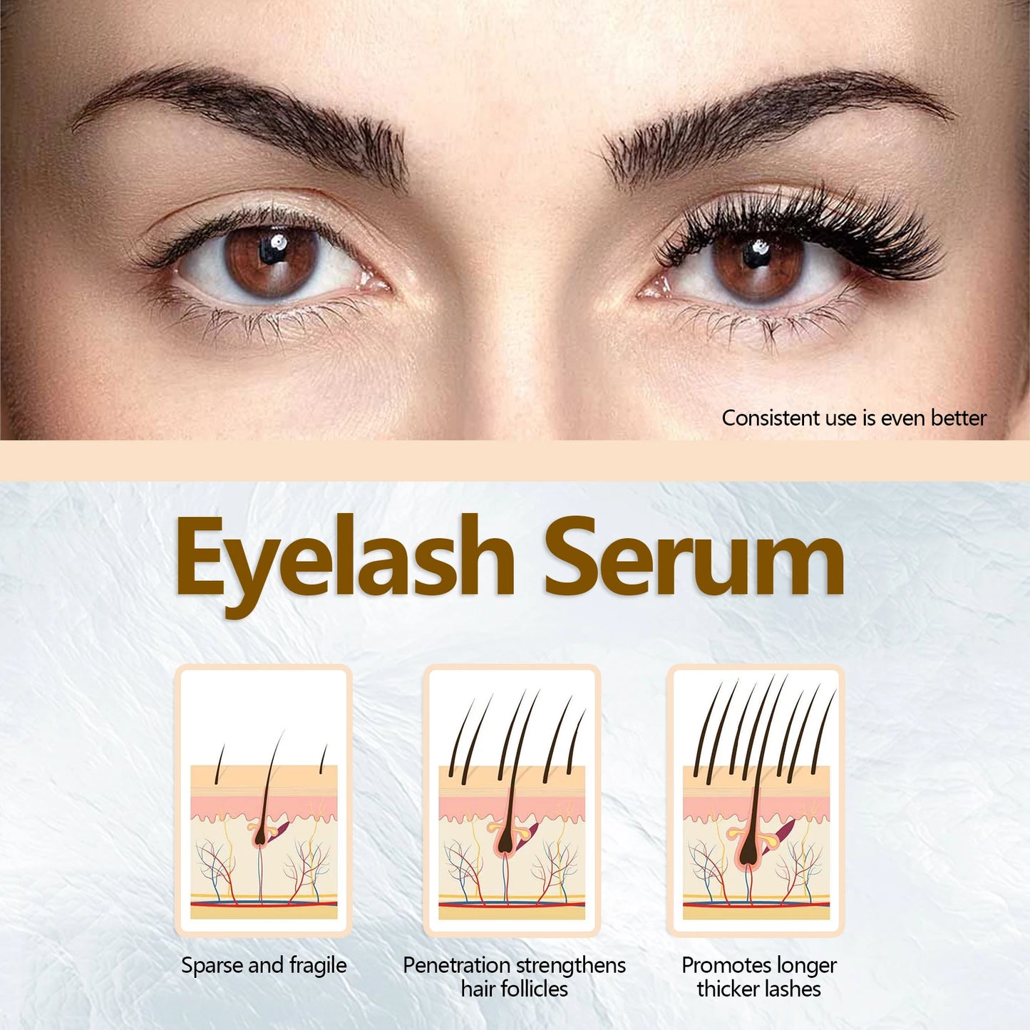 EELHOE Eyelash Enhancing Serum Natural Ingredients Nourishing Lengthening Lashes Eyebrow Natural Curling Fuller Thicker Makeup