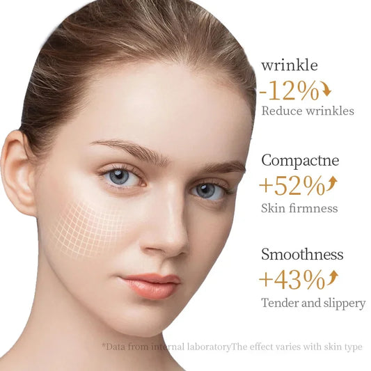 10pcs SADOER Collagen Anti Wrinkle Face Mask Moisturizing Anti aging Repair Brightening Facial Masks Skin Care