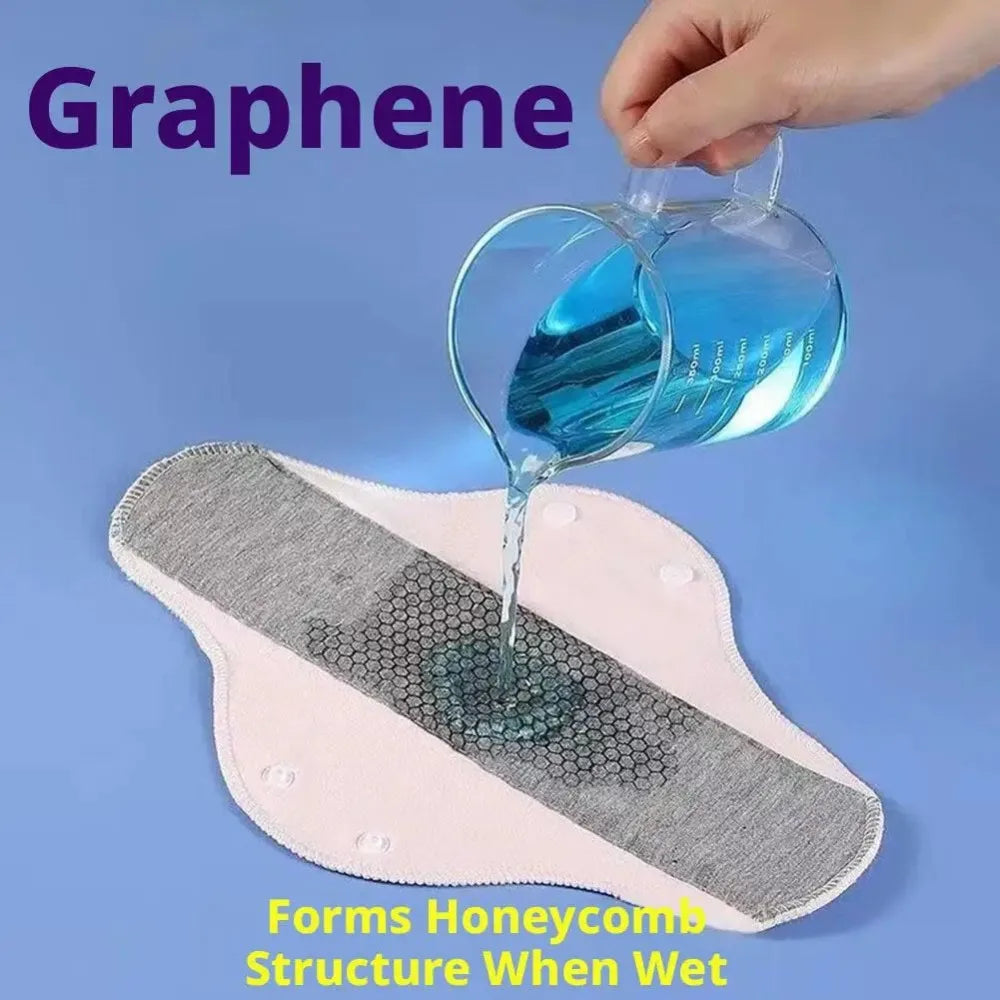 4 Pieces Reusable Graphene Incontinence Pads - Leak-Proof, Washable Sanitary Napkin for Elderly Care and Mobility Support