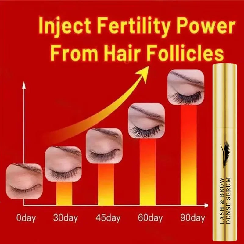 Fast Eyelash Growth Serum 7 Days Natural Eyelash Enhancer Longer Fuller Thicker Curling Lash Treatment Eye Care Products Makeup