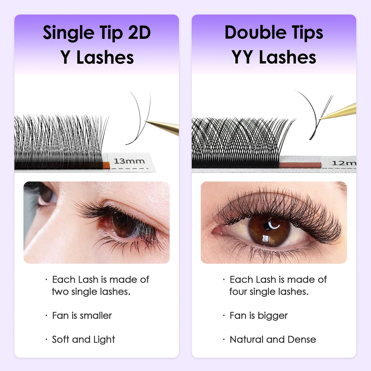 SEEDEW 0.07/0.10 Single Tip 2D V-Shaped Eyelashes Extension Small Velvet Flower Grafting False Eyelashes Soft Natural Lashes