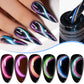 7.5ML Aurora Starlit Cat Eye Gel Nail Polish Rainbow Glitter Galaxy Cat Magnetic Nail Art Gel Soak Off UV Semi-Permanent Varnish