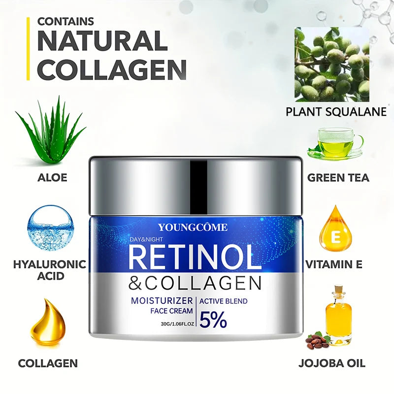 Retinol Anti-Aging Cream,Wrinkle Removal & Firming Face Moisturizer,Brightens Skin,Lifts & Smooths Fine Lines,Whitening Effect