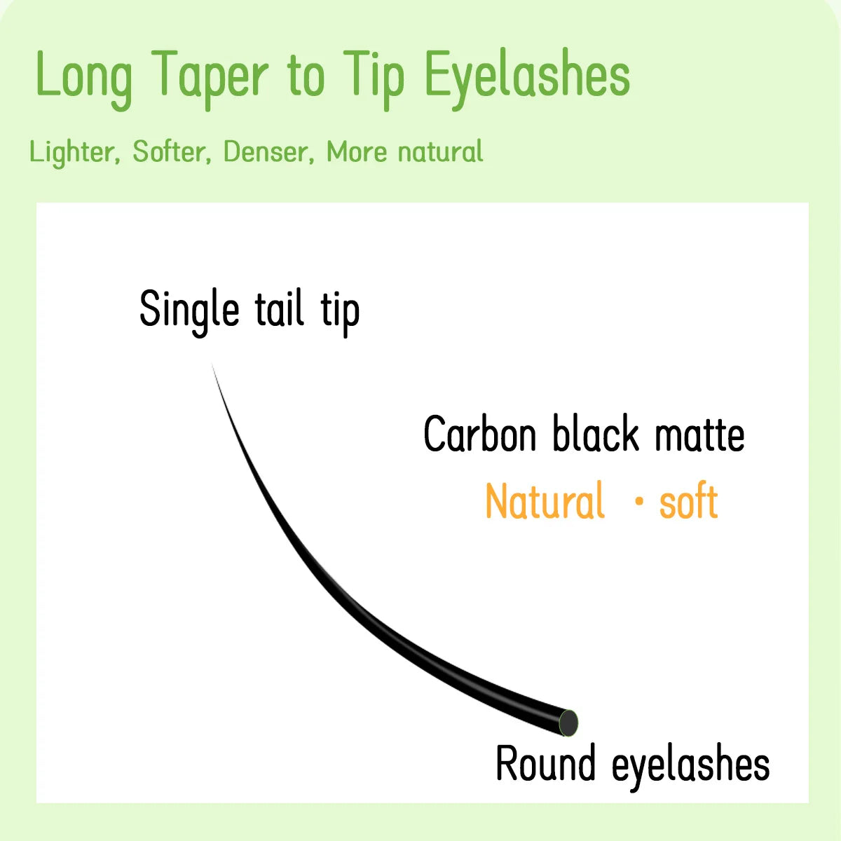 Q&DYHDHZP 500/1000psc prefabricated fan-shaped false eyelashes 3D 6D 10D 20D 30D false eyelash extension bouquet false eyelashes