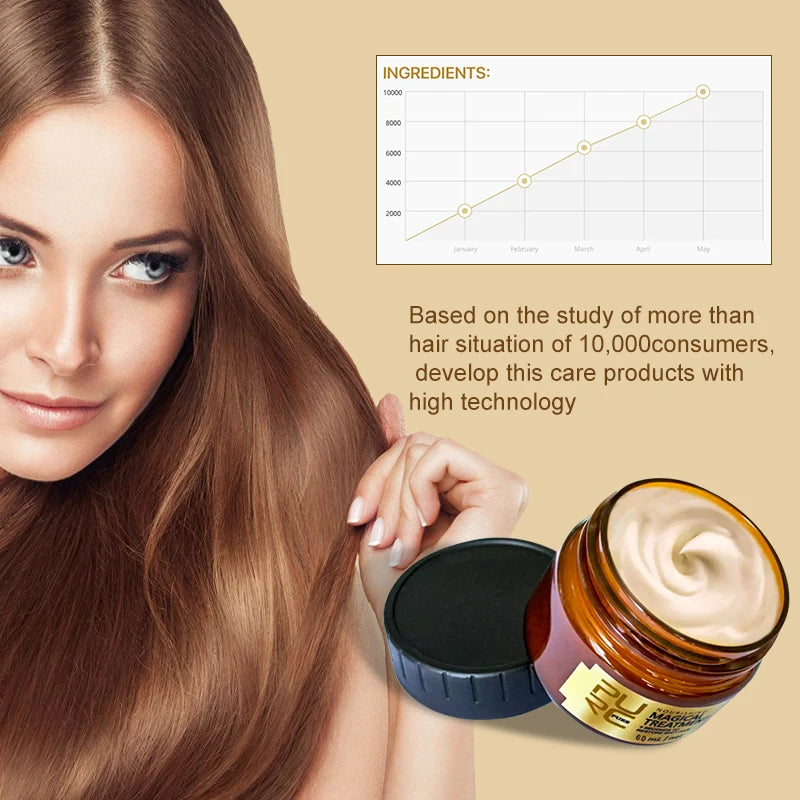 PURC 5 Seconds Magical Treatment Hair Mask Smoothing Repairs Damage Keratin Hair & Scalp Treatment Hair Care